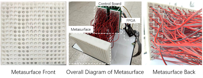 CW-AcousLen Hardware Prototype